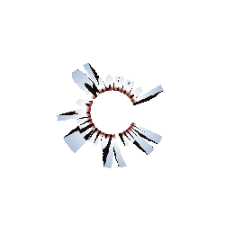 My Channel of YouTube